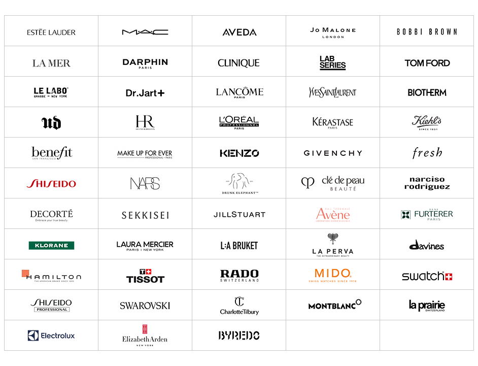 Fashion, Cosmetic